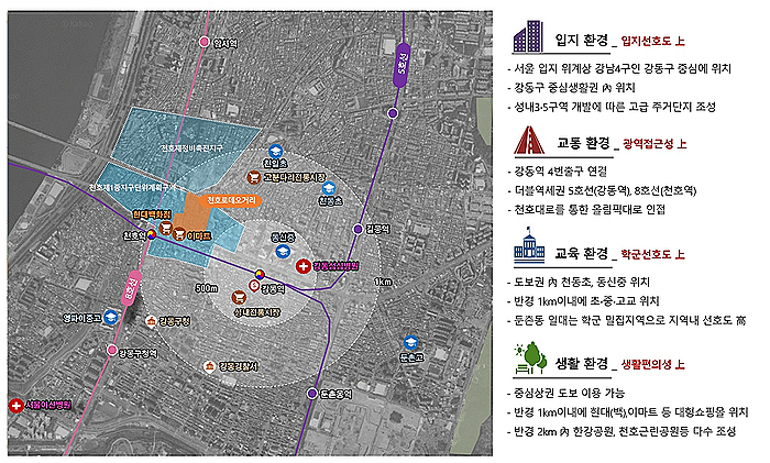 센트럴진마트 이미지