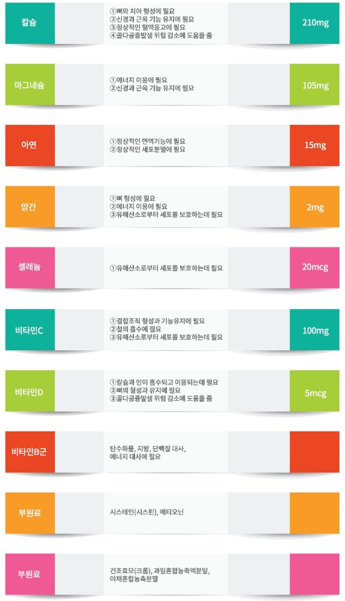 키네코어 이미지
