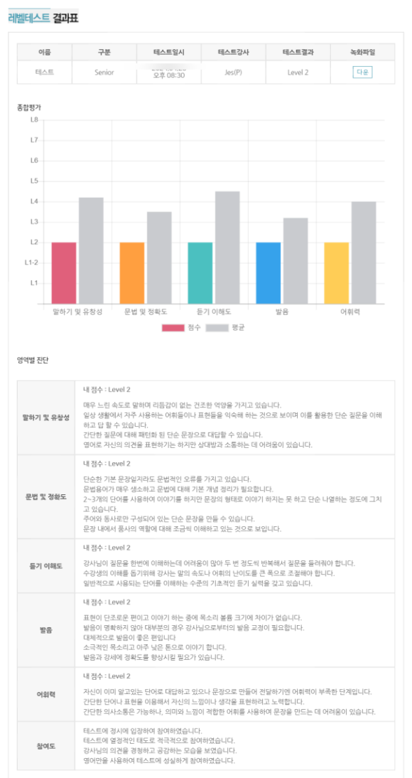 예리엘잉글리쉬분당 이미지
