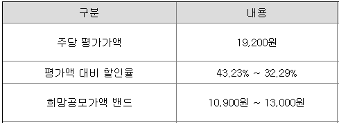 대진정보 이미지