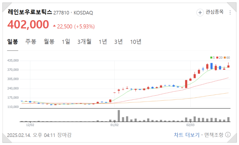 피제이엔지니어링 이미지