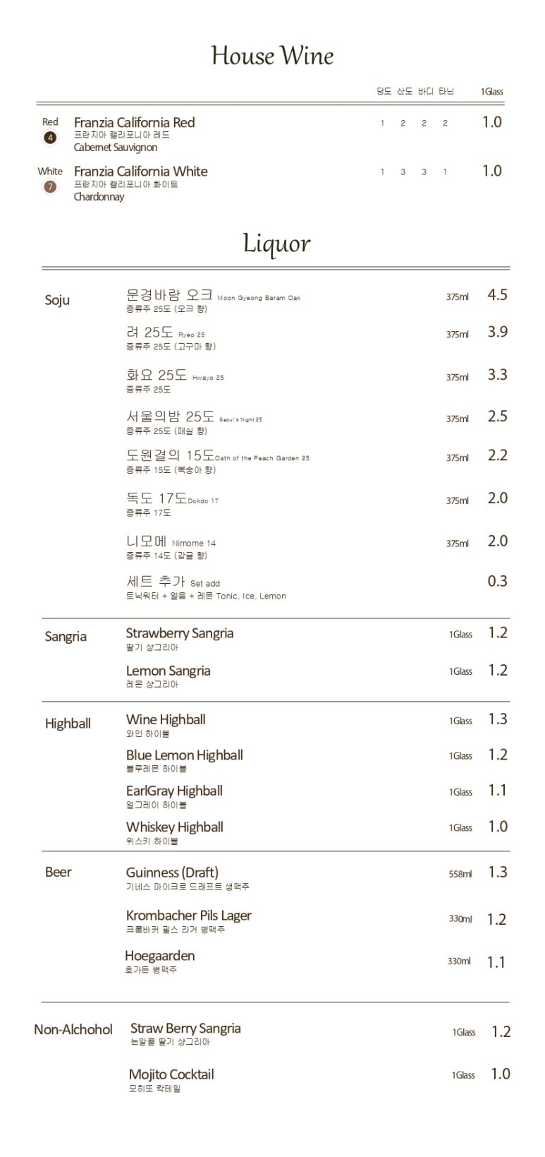 라라딸기 이미지