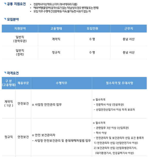 현대트랜시스(주) 이미지