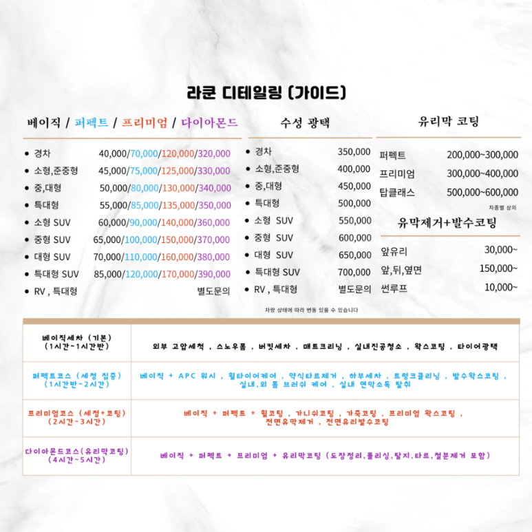 퍼펙트디테일링 이미지