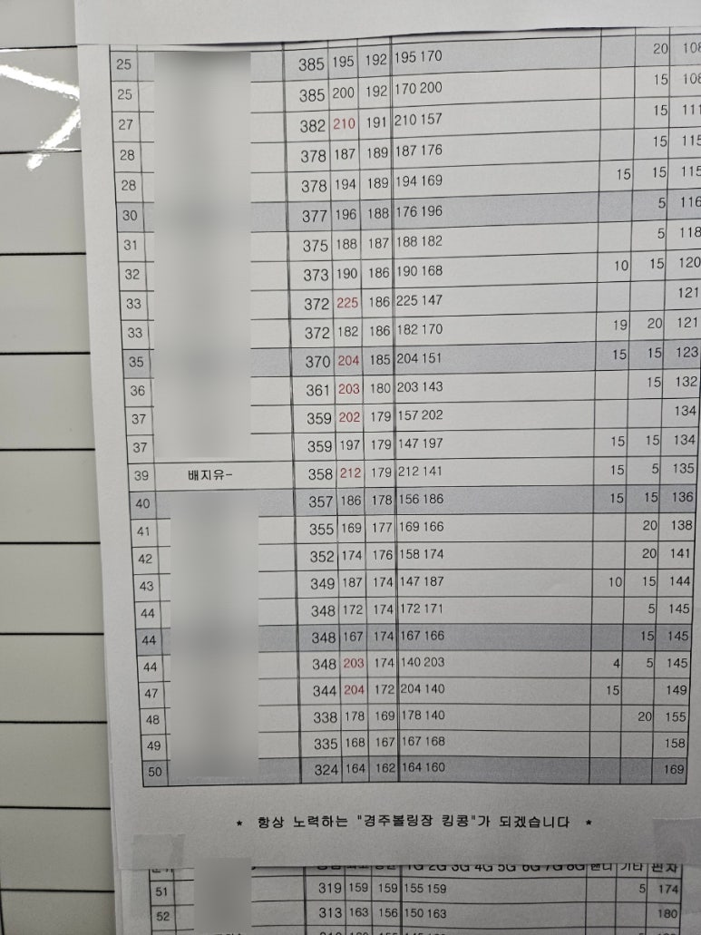 경주볼링장 킹콩 이미지