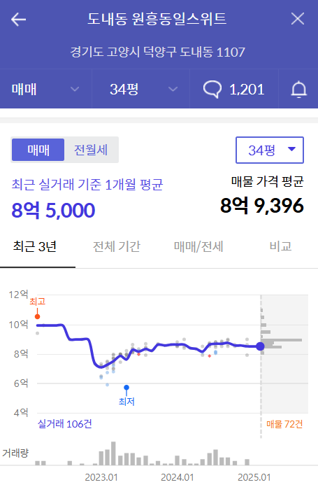 원흥세탁소 이미지