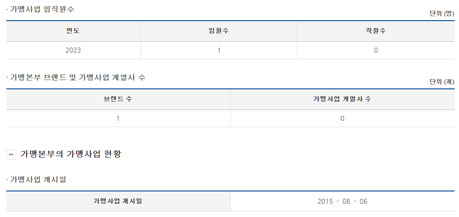 가리미김밥 이미지