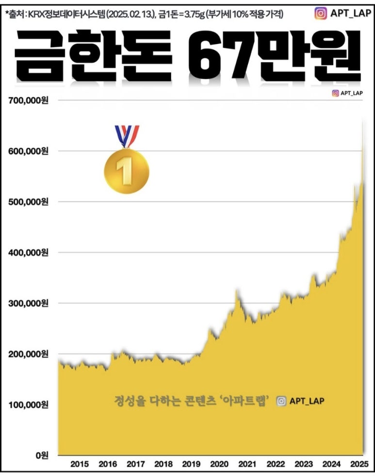 다니엘사 이미지
