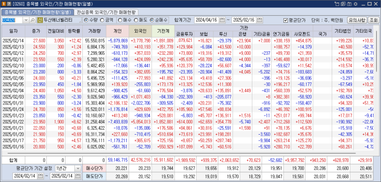 두산에너빌리티(주) 이미지