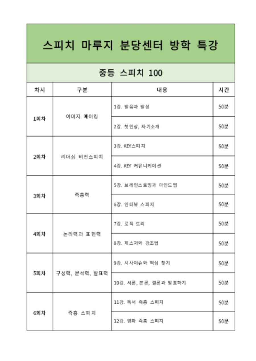 마루지스피치학원 이미지