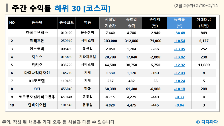 삼화씨엔에스 이미지