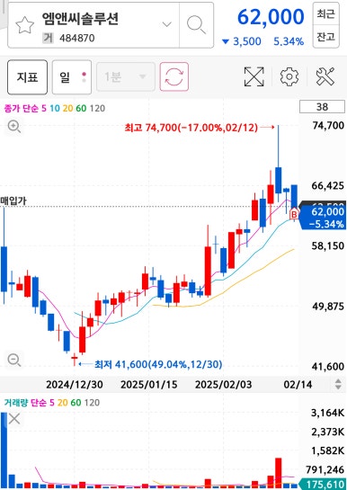 에이치앤솔루션 이미지