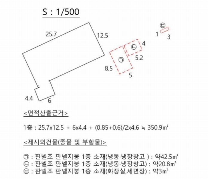 부산에프에스 이미지