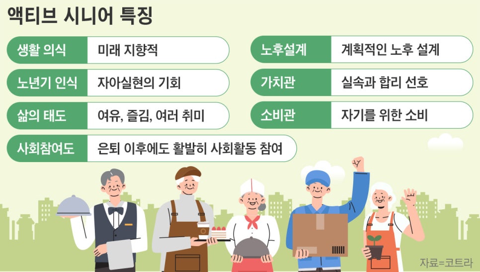 돌머리아저씨 이미지