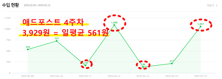 애드마루 이미지