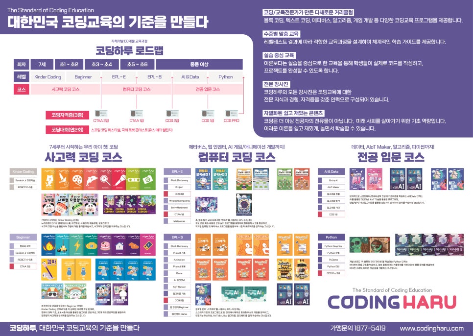 코딩코딩 이미지
