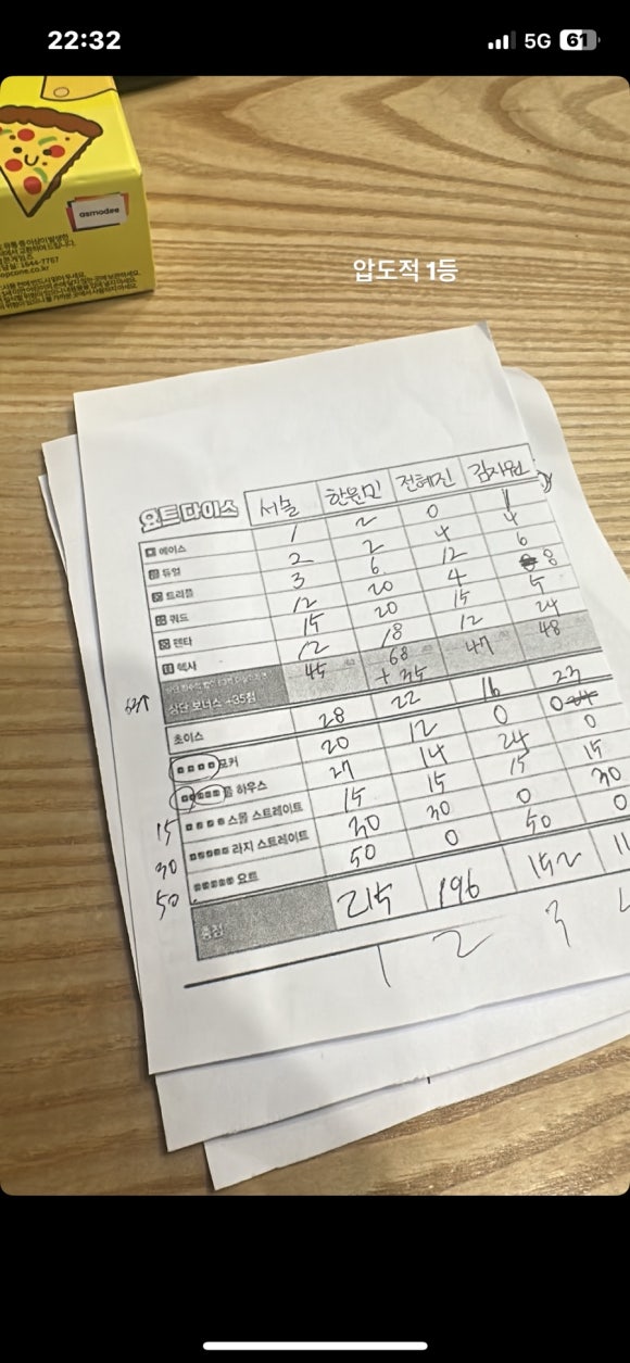 서짐 이미지
