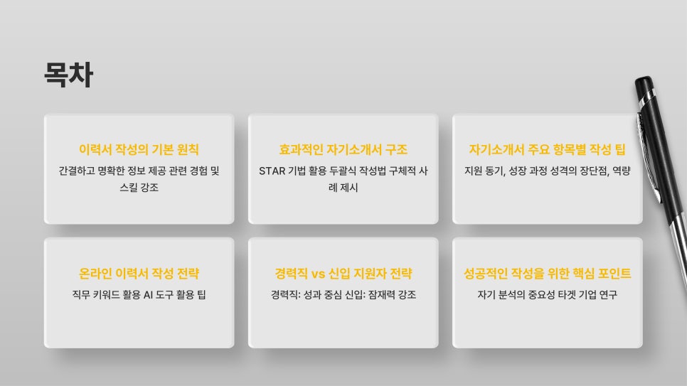 영통경기간호학원 이미지