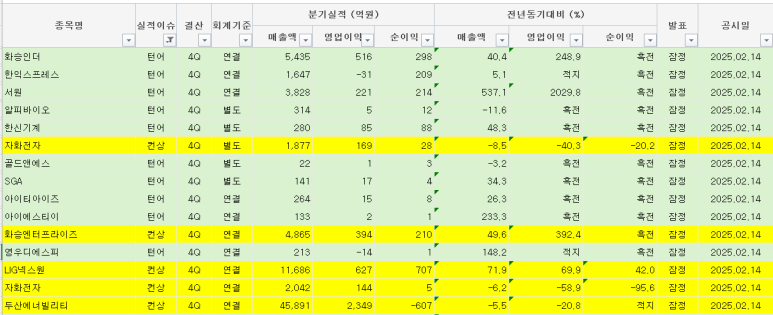 화승상회 이미지