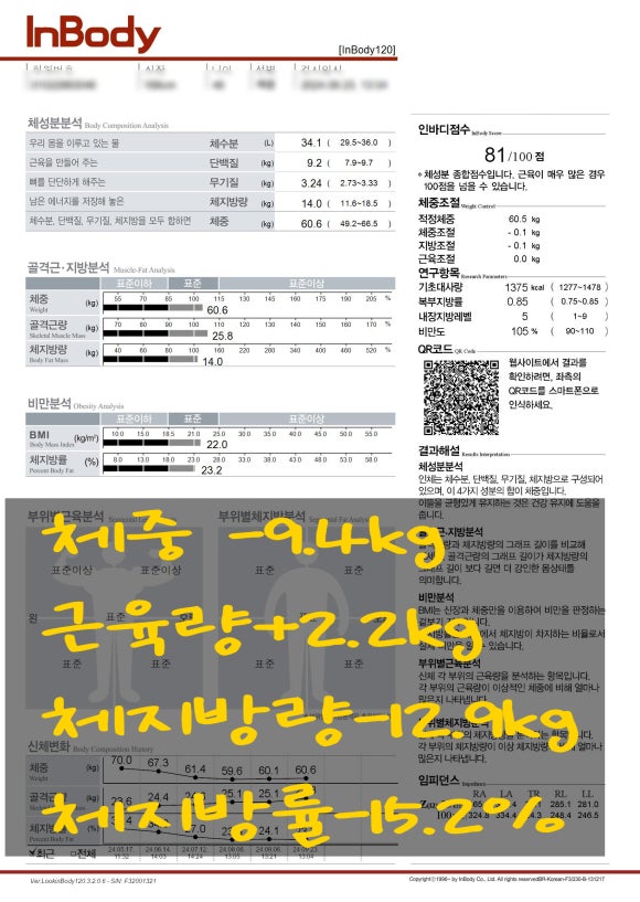 (주)코어엘리베이터 이미지
