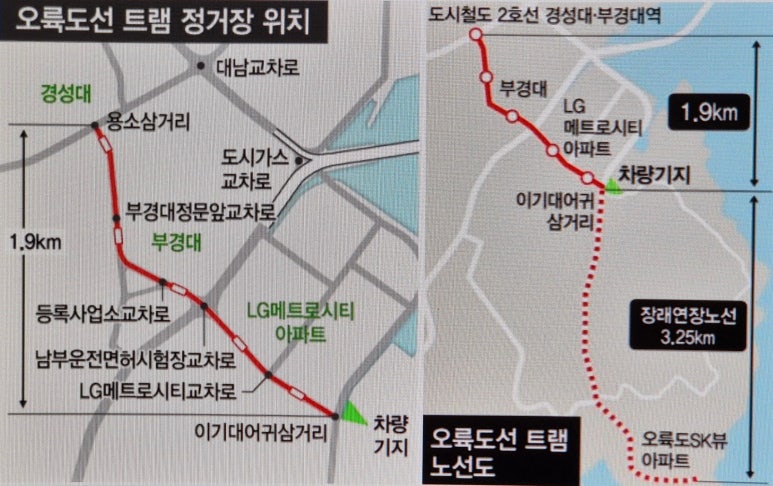 용호마트 이미지