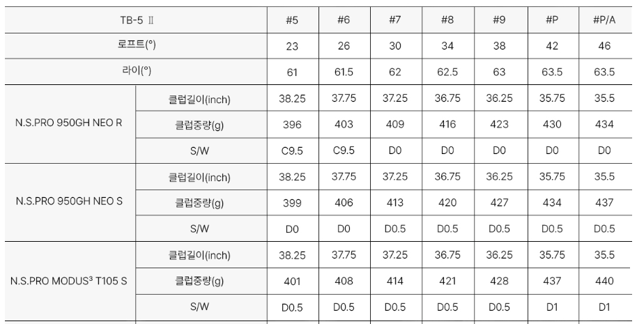 포틴2 이미지