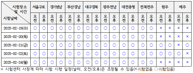 다원운정요양보호사교육원 이미지