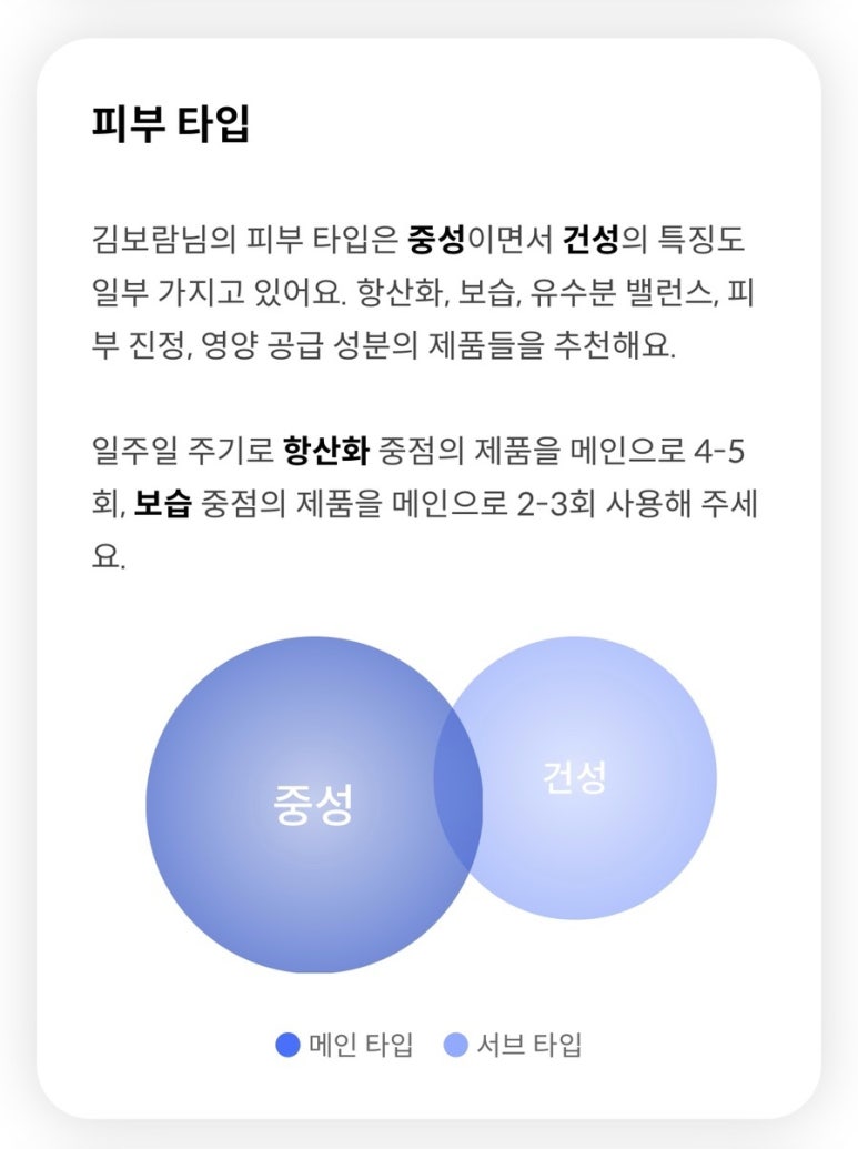 보테에스테틱 이미지