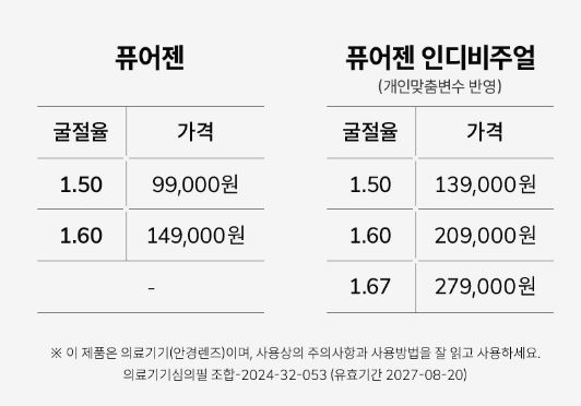 퓨어젠 이미지