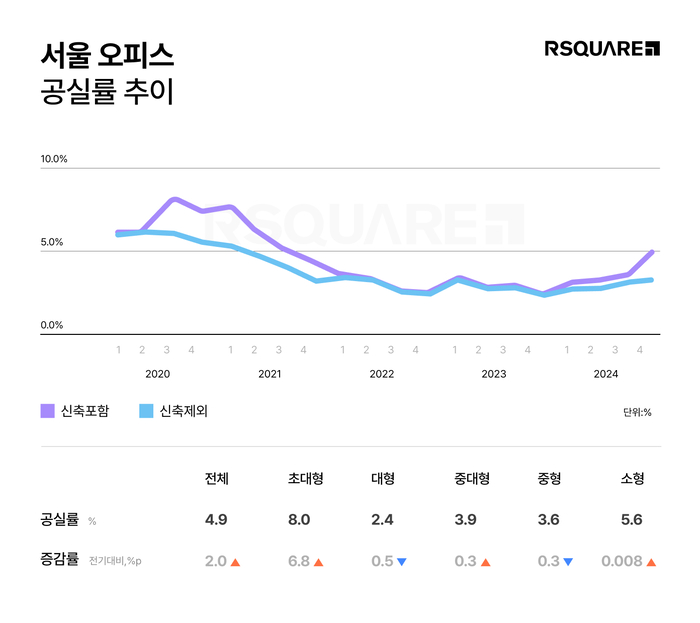 오피스천지 이미지