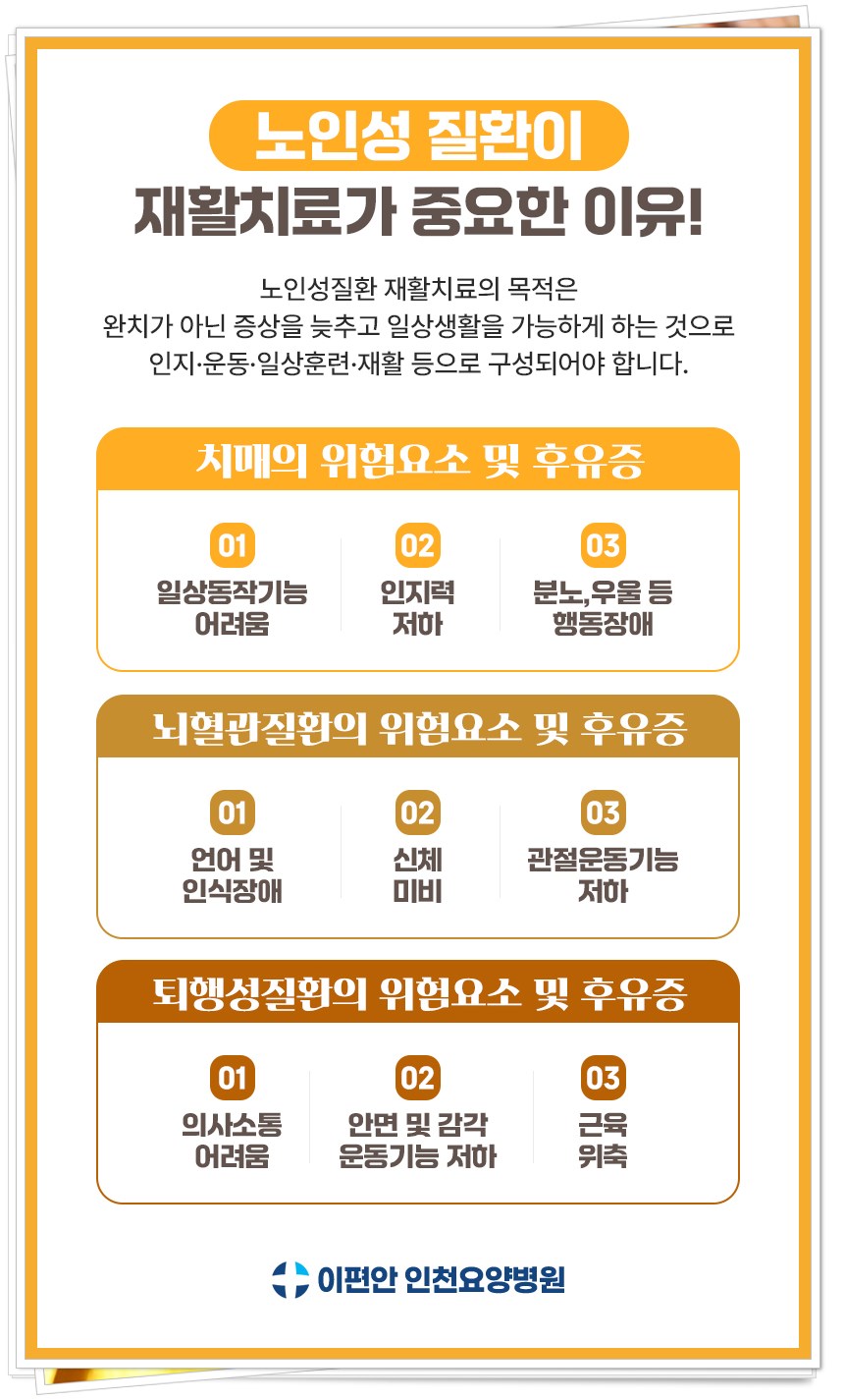 인천수요양병원 이미지
