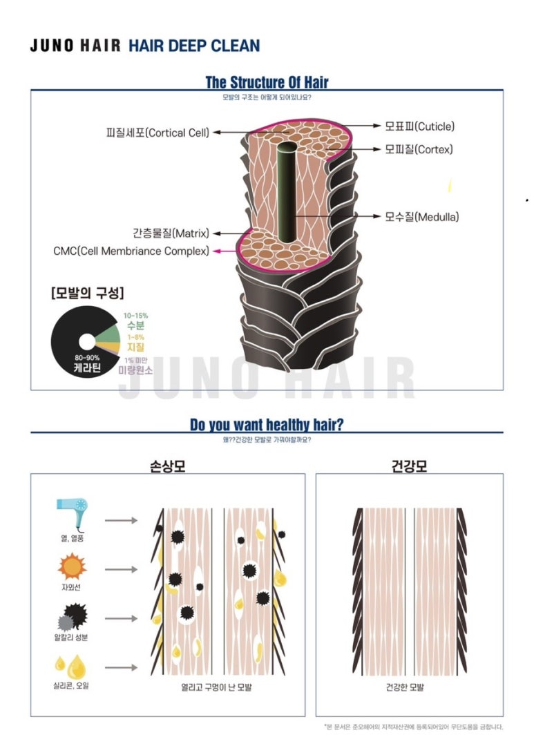 헤어엔미량 이미지