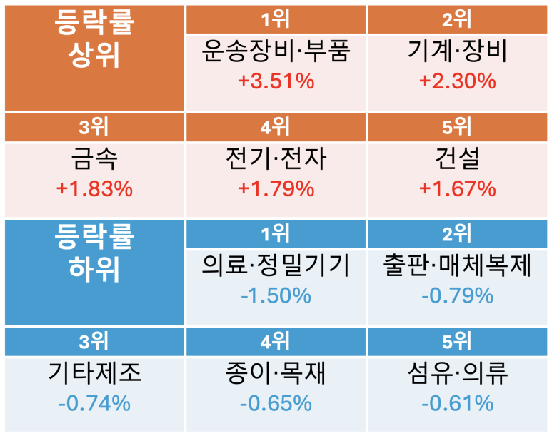 성신수출포장 이미지