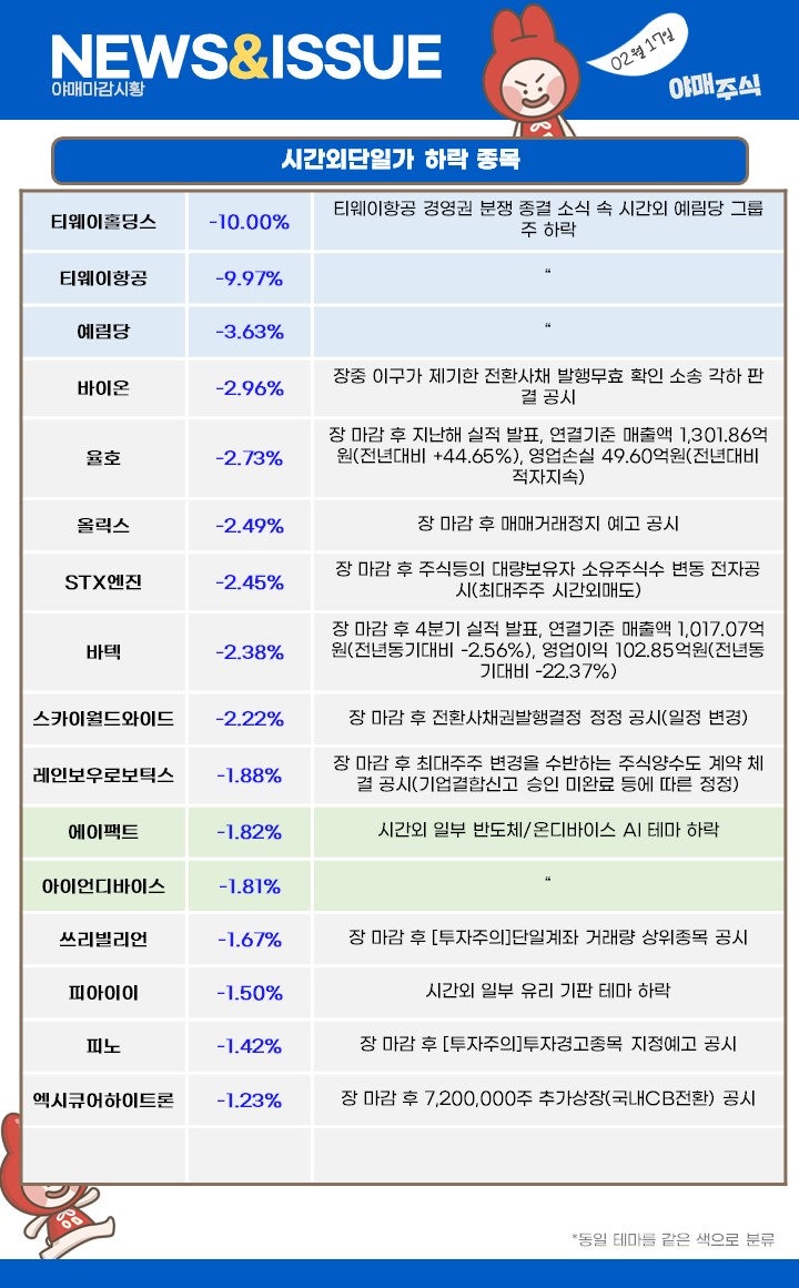 (주)아이언항공 이미지
