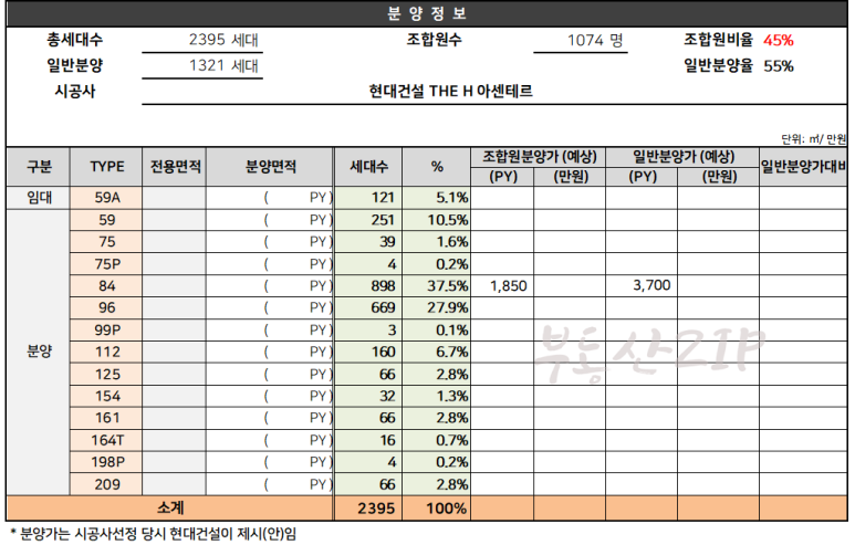 부산우동 이미지