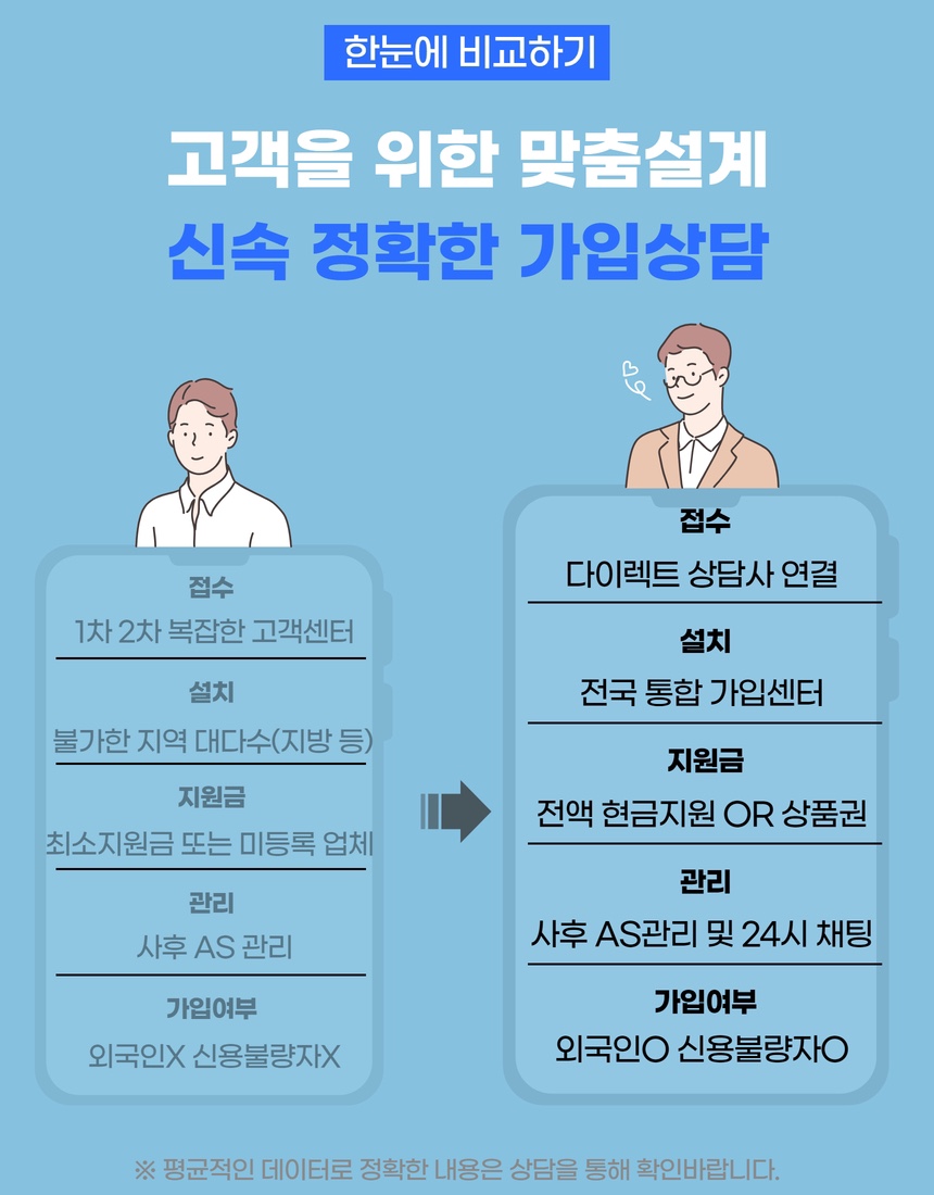 주니통신 이미지