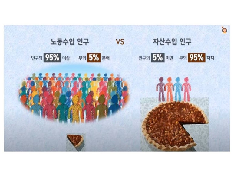 비즈니스코리아 이미지