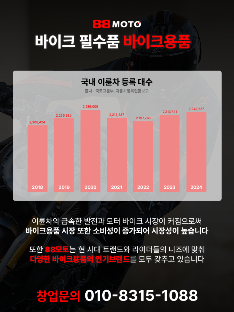 88모토 이미지