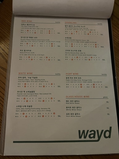 웨이드(wayd) 이미지