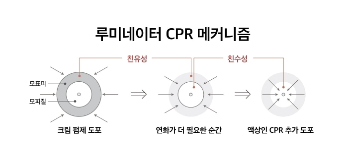우리동네미장원 이미지