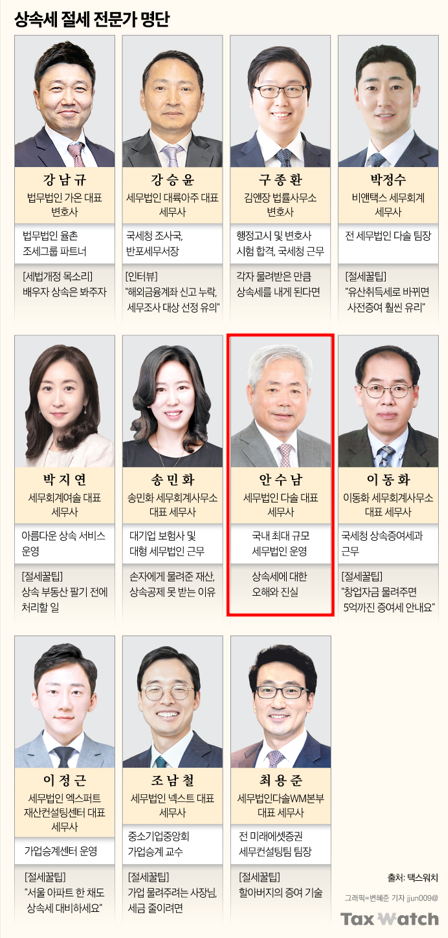 세무법인가온 이미지