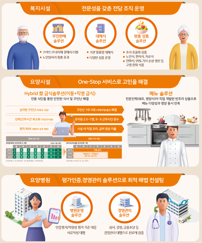 누리커뮤니케이션 이미지