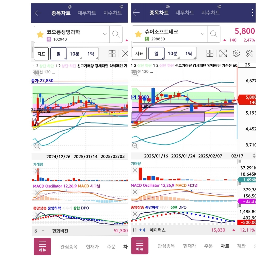 슈어소프트테크(주) 이미지