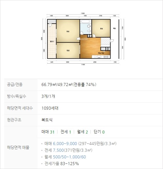 (진)부영산업 이미지