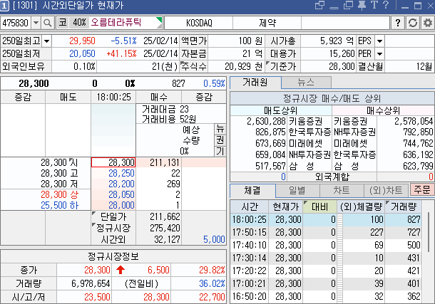 티엘비앤 이미지
