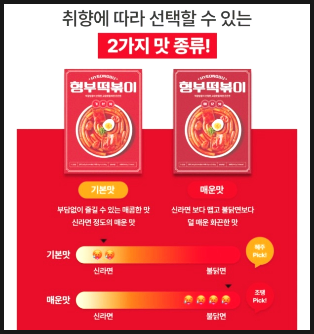 참치형부 이미지