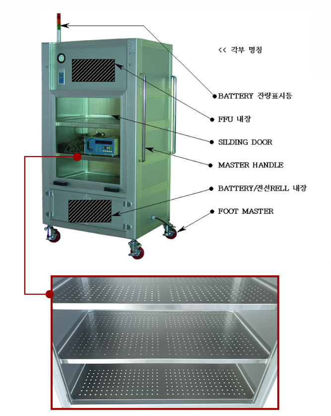 티에스산업안전 이미지