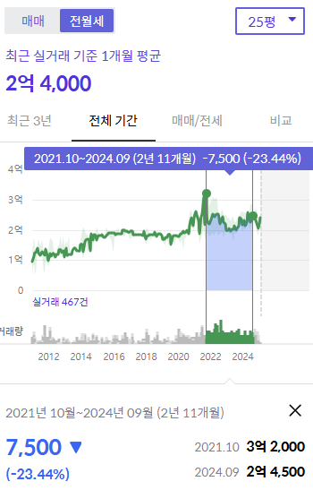 삼천리매탄 이미지