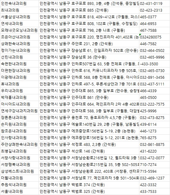 호내과의원 이미지