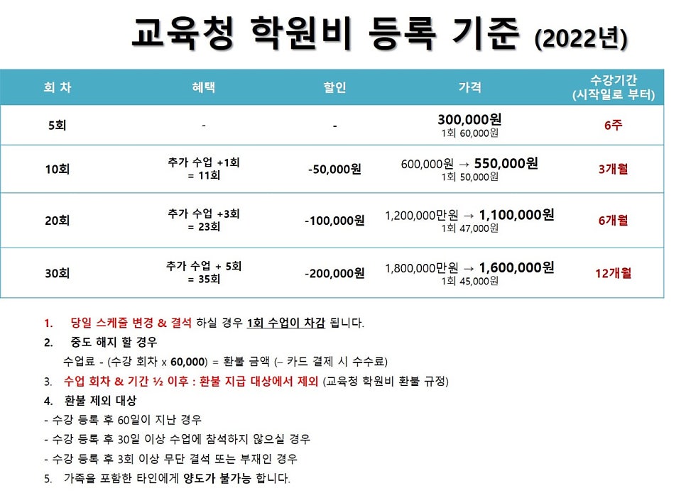 쿠킹클래스 이미지